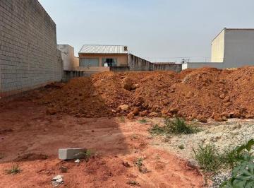tmp/010922N001.jpg · VENDA - TERRENO CONDOMINIO VILLAGIO MILANO / SOROCABA/SP