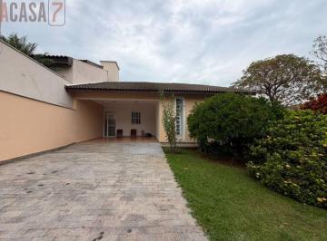 3975e22c082114cbe9dc27623b6942a2b1292d89 · Casa com 2 dormitórios para alugar, 169 m² - Condomínio Constantino Matucci - Sorocaba/SP