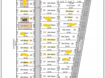 Foto 1 · Terreno em Condomínio Avivar © — oportunidade exclusiva em lote de 360m² pronto