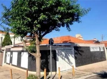 Casa a venda no Jardim Elite · Casa a venda no Jardim Elite