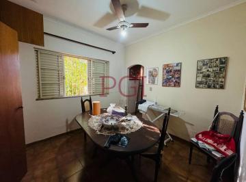 7b16707e28ec38cfe004a455854dfff13e974b13 · Casa Locação Ribeirânia