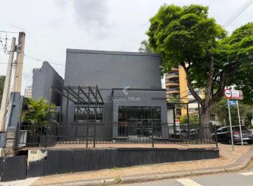 9835607db8e00c838e93fcaacc9ff796a159ca4d · SALÃO COMERCIAL PARA LOCAÇÃO NO BAIRRO CAMBUÍ EM CAMPINAS/SP