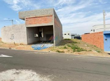 f2752c0d96cc575fffd6d5aaec0eca42901f23df · Lote misto à venda no bairro Smart City - Indaiatuba, SP | TE0957