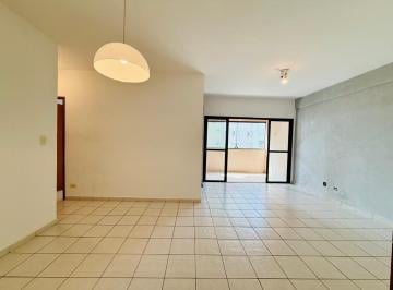 77b0139e239dab0ff8c5cc4efda1221ec8c7181a · Apartamento com 3 dormitórios para alugar, 93 m² por R$ 3.800/mês - Jardim Aquárius - São José dos C