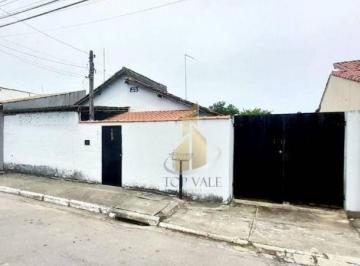 0696be20838c6b5409efab675c52f07e25ae1c08 · Casa à venda, 150 m² por R$ 480.000,00 - Jardim Rafael - Caçapava/SP
