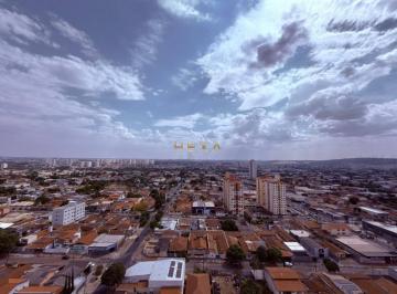 6a3c5d5ebf85830ef2c50bce44adcad9d9f88bdd · Apartamento à venda no Boulevard Sudoeste Setor Sudoeste em Goiânia
