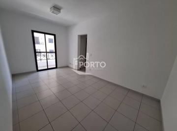 95ada116515029f82fdaad1057ac7425c30fea30 · Apartamento 2 quartos para alugar, Residencial Novitalia em Piracicaba
