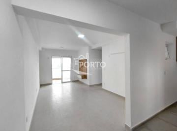 2bb54c948cc7860e392a093486e9763568b32da6 · Apartamento 3 quartos para alugar, Residencial Eco Park em Piracicaba
