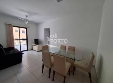 d7ca3cdd89019db7865ea25306a9a145dab3d4f9 · Apartamento 2 quartos para alugar, Residencial Novitalia em  Piracicaba