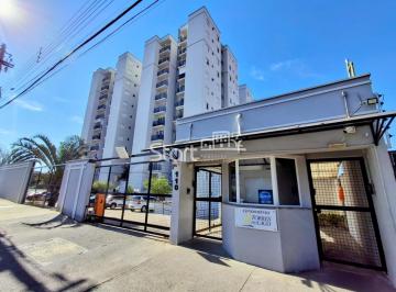 0 · apartamento à venda em Jardim do Lago