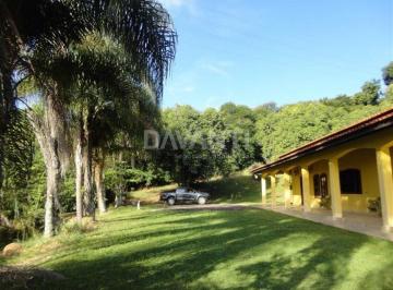 0 · Chácara à venda em Vinhedo na Davanti Imóveis.