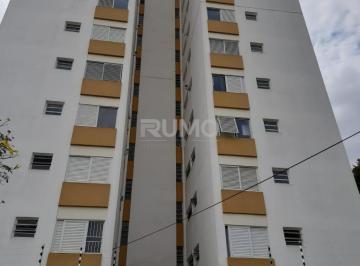 0 · apartamento à venda em Botafogo
