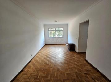 0 · apartamento à venda em Botafogo
