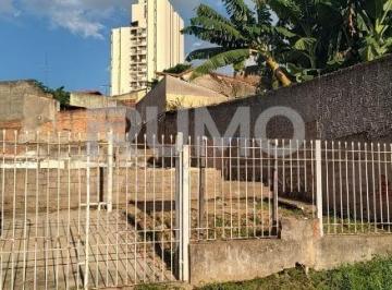 0 · terreno à venda em Vila Industrial
