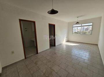 0 · apartamento para aluguel em Botafogo