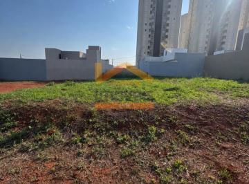 Terreno · 250m² · Lote / Terreno para venda em Reserva Centenária de 250.00m²