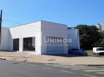 0 · ponto comercial para aluguel em Jardim Leonor