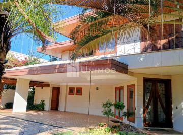0 · casa para aluguel em Loteamento Alphaville Campinas