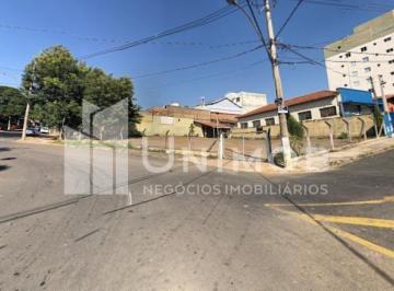 0 · terreno à venda em Taquaral