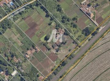 Terreno/Lote · Área (Área)