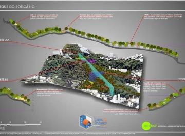 Terreno · 66000m² · Terreno em Cosme Velho, Rio de Janeiro/RJ de 66000m² à venda por R$ 18.500.000,00