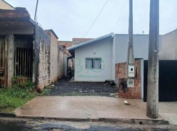 Casa · 51m² · 2 Quartos · Casa em Cidade Aracy, São Carlos/SP de 51m² 2 quartos à venda por R$ 106.667,03