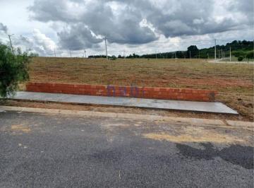 Terreno · 200m² · Terreno em Jardim Novo Horizonte, Sorocaba/SP de 0m² à venda por R$ 285.000,00