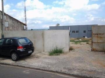 Terreno · 1322m² · Terreno em Recreio Campestre Jóia, Indaiatuba/SP de 0m² à venda por R$ 1.060.000,00