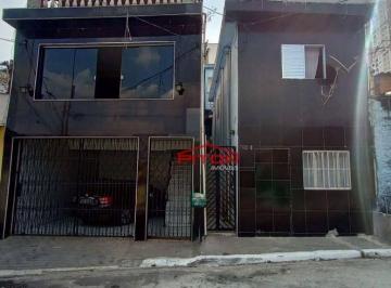 Terreno · 200m² · Terreno em Cangaíba, São Paulo/SP de 0m² à venda por R$ 800.000,00