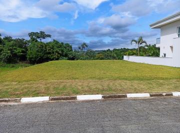 Terreno · 1066m² · Terreno em Parque Nova Jandira, Jandira/SP de 0m² à venda por R$ 800.000,00