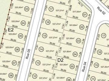 Terreno · 521m² · Terreno em Centro, Votorantim/SP de 521m² à venda por R$ 800.000,00