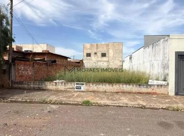 Terreno · 250m² · Terreno para venda em Concórdia Iii de 250.00m²