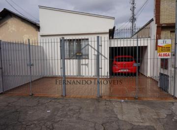 Casa · 100m² · 2 Quartos · 1 Vaga · Casa para alugar em Vila Independência de 100.00m² com 2 Quartos e 1 Garagem