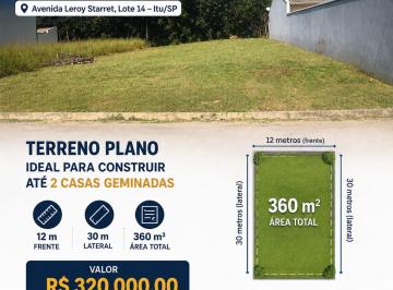 Terreno , Itu · Terreno plano pronto para construir ao lado da Starrett