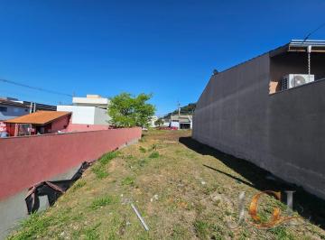 Terreno · 150m² · TERRENO À VENDA NO RESIDENCIAL SANTA GIOVANA – JUNDIAÍ/SP | 150 m² | PLANO