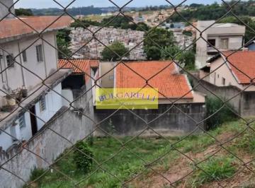 Terreno · 250m² · Terreno para venda em Parque Cidade Jardim de 250.00m²