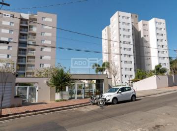 0 · apartamento á venda e para aluguel em Jardim Nova Europa
