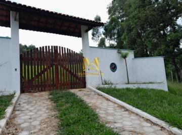 Foto 01 · Terreno de 10.000 m2  Localizado em uma região privilegiada no Bairro do Moinho em Nazaré Paulista/S
