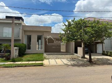 5f372241-e817-42e7-8dd0-560a49145754 · Casa para aluguel - nas Chácaras Reunidas São Jorge