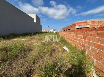 Foto 01 · TERRENO À VENDA NO JARDIM BOM SUCESSO - INDAIATUBA/SP