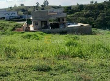 Terreno · 800m² · Terreno em Condomínio à venda no Condomínio Reserva Santa Monica em Itupeva/SP