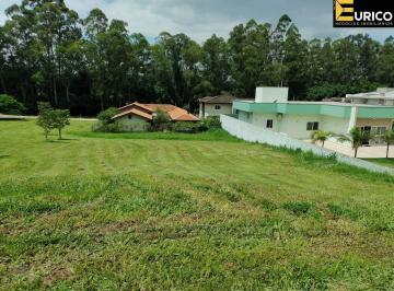 Foto 27 · Terreno em Condomínio à venda no Condomínio Terras de Santa Teresa em Itupeva/SP