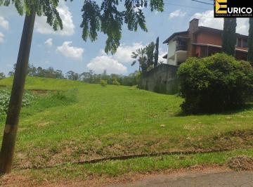 Foto 25 · Terreno em Condomínio à venda no Condomínio Terras de Santa Teresa em Itupeva/SP