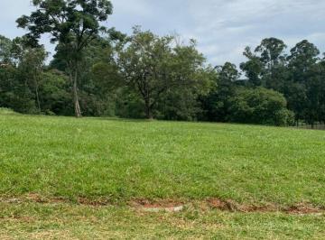 Foto 27 · Terreno em Condomínio à venda no Condomínio Terras de Santa Teresa em Itupeva/SP