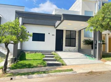 Casa · 124m² · 3 Quartos · 1 Vaga · Casa com 3 dormitórios à venda, 124 m² por R$ 720.000 - Parque São Bento - Soroc