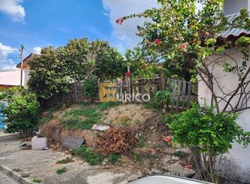 Terreno · 250m² · Terreno Residencial 250m² em Sorocaba (Parque Esmeralda) – Venda R$ 230.000