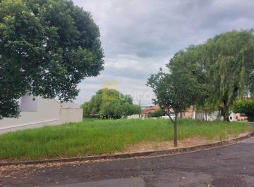 Terreno · 404m² · Terreno à venda no JARDIM RECANTO DOS PÁSSAROS II em Valinhos/SP