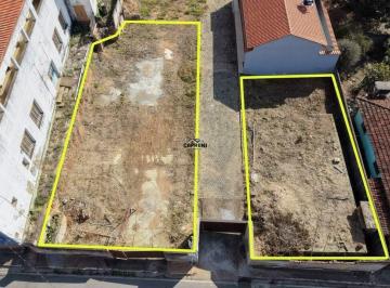 Terreno · 200m² · LOTES À VENDA NO CENTRO DE PASSA TEMPO/MG | 200m² E 344m² | OPORTUNIDADE RARA!