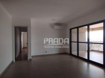 Imagem 1 · Apartamento para aluguel em Jardim Sul, Uberlândia
