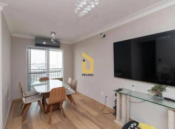 8579a7155429af23f17d892bb12deeae95c96760 · Apartamento à venda | 67m² | 3 dormitórios | 1 suíte | 2 vagas | Vila Maria - São Paulo/SP.